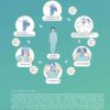 Handbook of COVID-19 Prevention and Treatment - Image 9